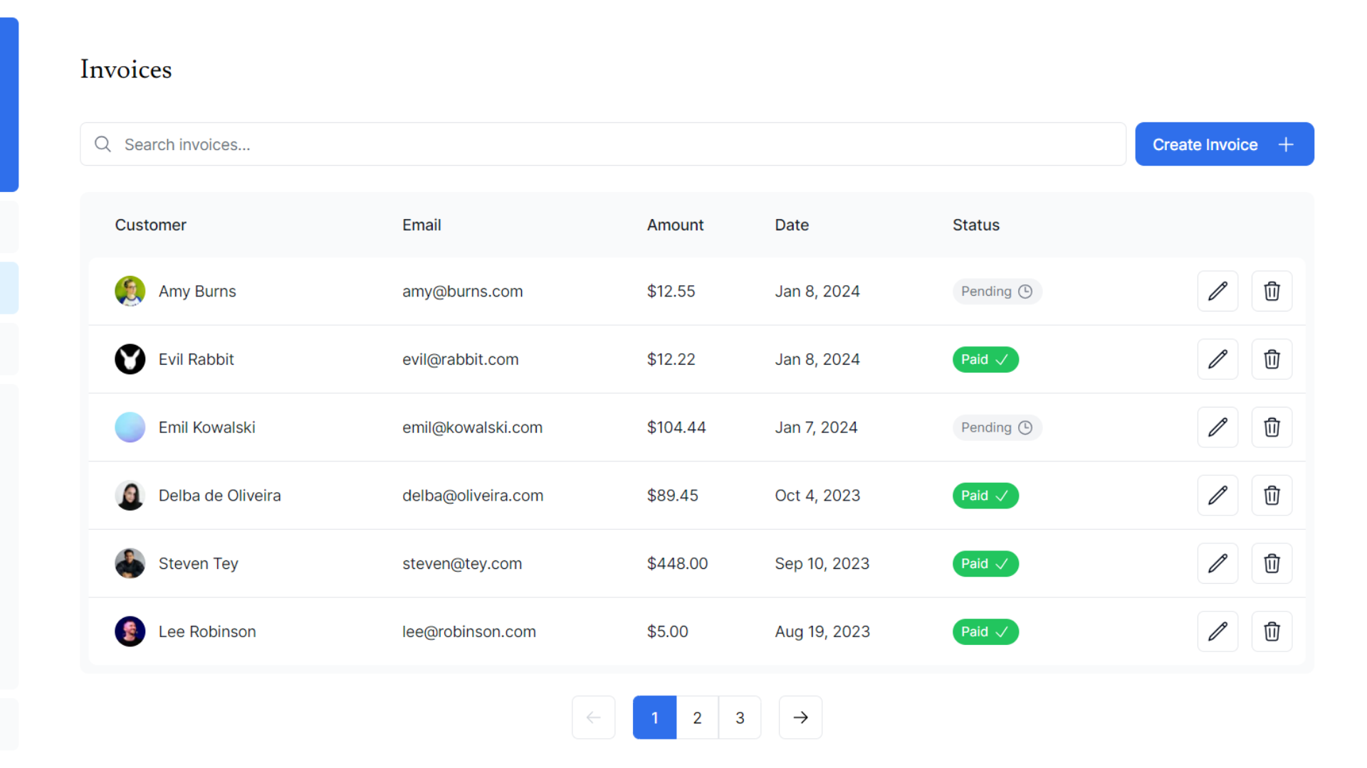 admin dashboard